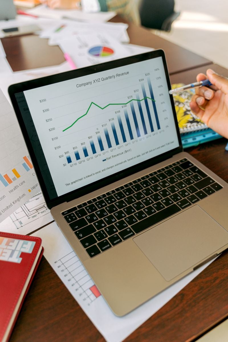 How Do I Know If My Marketing Is Actually Working?